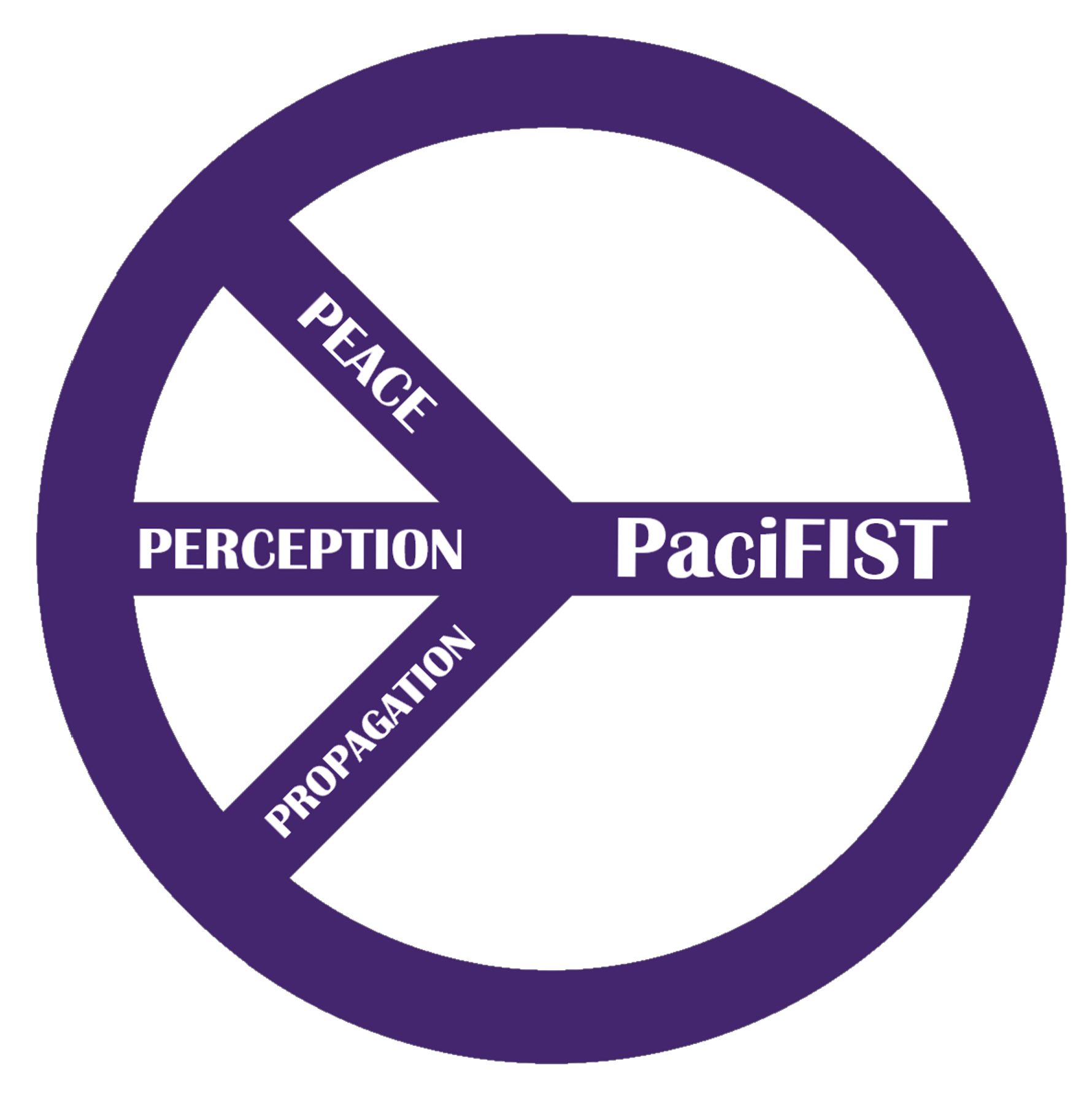 A purple peace-sign graphic reading PaciFIST, Peace, Perception, Propagation